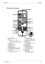 Предварительный просмотр 192 страницы Daikin E Series Service Manual