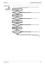 Предварительный просмотр 336 страницы Daikin E Series Service Manual