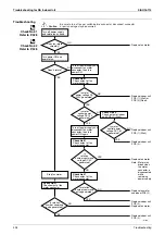 Предварительный просмотр 339 страницы Daikin E Series Service Manual