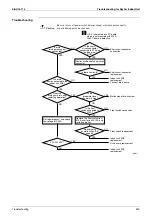 Предварительный просмотр 346 страницы Daikin E Series Service Manual