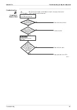 Предварительный просмотр 350 страницы Daikin E Series Service Manual