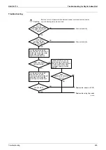 Предварительный просмотр 352 страницы Daikin E Series Service Manual