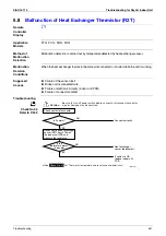 Предварительный просмотр 354 страницы Daikin E Series Service Manual