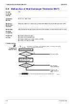 Предварительный просмотр 355 страницы Daikin E Series Service Manual