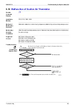 Предварительный просмотр 356 страницы Daikin E Series Service Manual