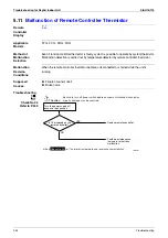 Предварительный просмотр 357 страницы Daikin E Series Service Manual