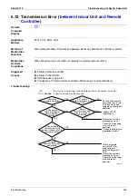 Предварительный просмотр 358 страницы Daikin E Series Service Manual