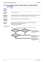 Предварительный просмотр 359 страницы Daikin E Series Service Manual