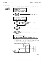 Предварительный просмотр 372 страницы Daikin E Series Service Manual