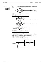 Предварительный просмотр 374 страницы Daikin E Series Service Manual