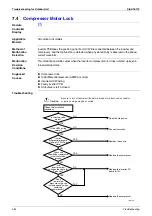 Предварительный просмотр 375 страницы Daikin E Series Service Manual