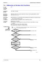 Предварительный просмотр 376 страницы Daikin E Series Service Manual