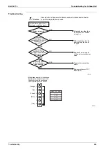 Предварительный просмотр 378 страницы Daikin E Series Service Manual