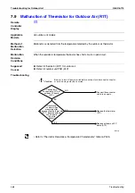 Предварительный просмотр 381 страницы Daikin E Series Service Manual