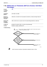 Предварительный просмотр 384 страницы Daikin E Series Service Manual