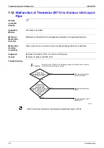 Предварительный просмотр 385 страницы Daikin E Series Service Manual