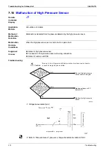 Предварительный просмотр 387 страницы Daikin E Series Service Manual