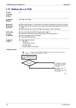 Предварительный просмотр 389 страницы Daikin E Series Service Manual