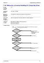 Предварительный просмотр 390 страницы Daikin E Series Service Manual