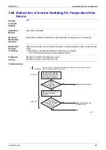 Предварительный просмотр 396 страницы Daikin E Series Service Manual