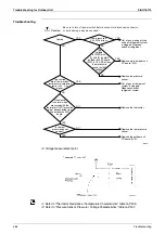 Предварительный просмотр 399 страницы Daikin E Series Service Manual