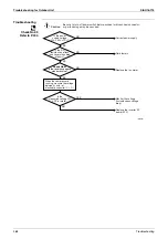 Предварительный просмотр 401 страницы Daikin E Series Service Manual