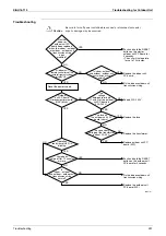 Предварительный просмотр 404 страницы Daikin E Series Service Manual