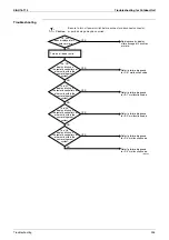 Предварительный просмотр 408 страницы Daikin E Series Service Manual