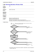 Предварительный просмотр 409 страницы Daikin E Series Service Manual