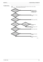 Предварительный просмотр 412 страницы Daikin E Series Service Manual