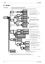 Предварительный просмотр 415 страницы Daikin E Series Service Manual