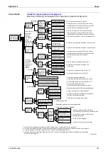 Предварительный просмотр 416 страницы Daikin E Series Service Manual