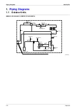 Предварительный просмотр 425 страницы Daikin E Series Service Manual