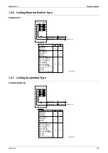 Предварительный просмотр 432 страницы Daikin E Series Service Manual