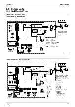 Предварительный просмотр 436 страницы Daikin E Series Service Manual