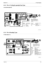 Предварительный просмотр 438 страницы Daikin E Series Service Manual