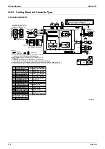 Предварительный просмотр 439 страницы Daikin E Series Service Manual