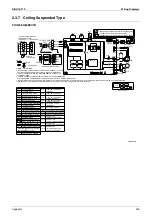 Предварительный просмотр 442 страницы Daikin E Series Service Manual