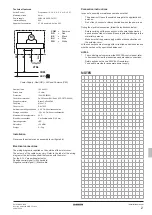 Preview for 7 page of Daikin E2MV03B6 Original Instructions Manual