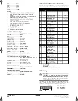 Предварительный просмотр 28 страницы Daikin EBHQ006BAV3 Installation Manual