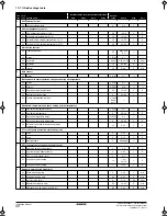 Предварительный просмотр 42 страницы Daikin EBHQ006BAV3 Installation Manual