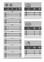 Preview for 19 page of Daikin EBHQ006BAV3 Operation Manual