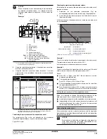 Preview for 21 page of Daikin EBHQ011BB6V3 Installation Manual