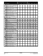 Preview for 48 page of Daikin EBHQ011BB6V3 Installation Manual