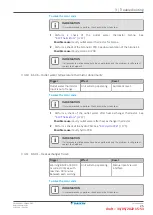 Preview for 25 page of Daikin EBLA04E V Series Service Manual