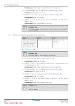 Preview for 30 page of Daikin EBLA04E V Series Service Manual