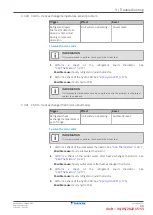 Предварительный просмотр 39 страницы Daikin EBLA04E V Series Service Manual