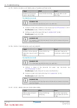 Предварительный просмотр 58 страницы Daikin EBLA04E V Series Service Manual