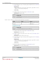 Preview for 62 page of Daikin EBLA04E V Series Service Manual