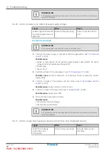 Preview for 70 page of Daikin EBLA04E V Series Service Manual